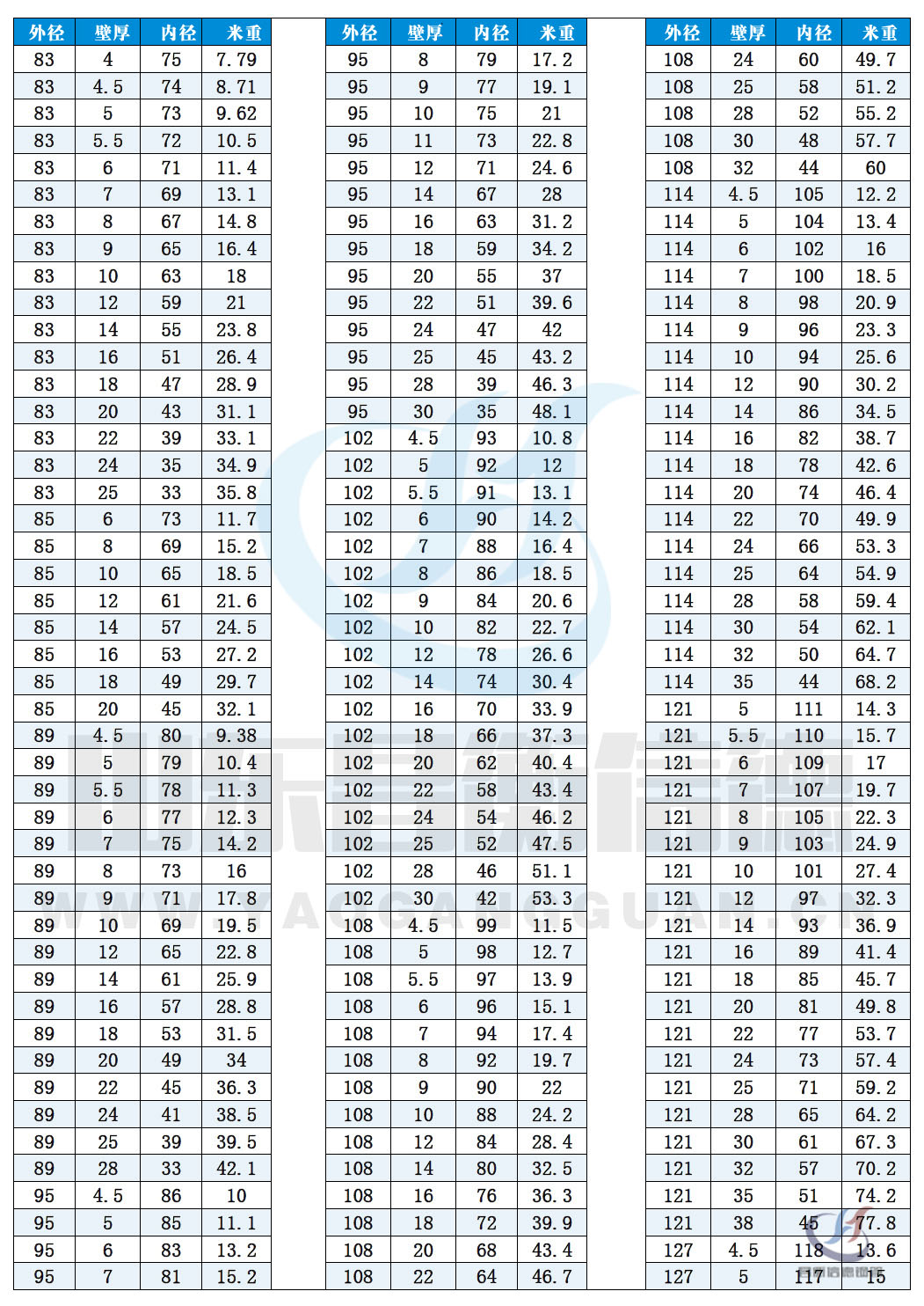 无缝草莓视频在线入口现货资源10-5